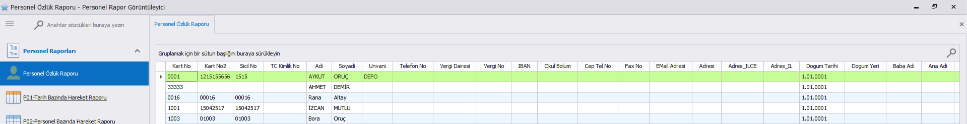 Scherm personeelsrapport